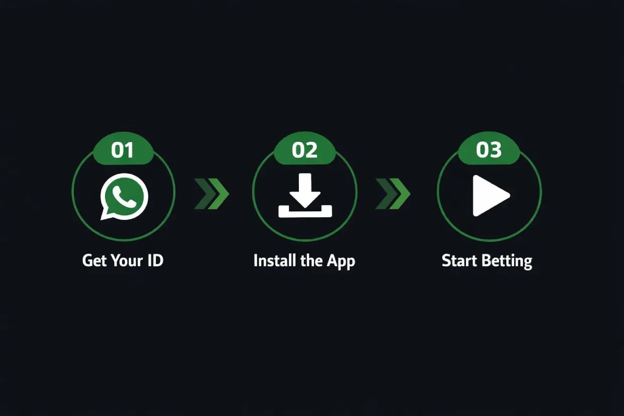 Step-by-step FairPlay App installation on fairplayexchid.net